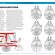 The full page on YT-1300 Configurations from the Falcon Owner’s Workshop Manual.